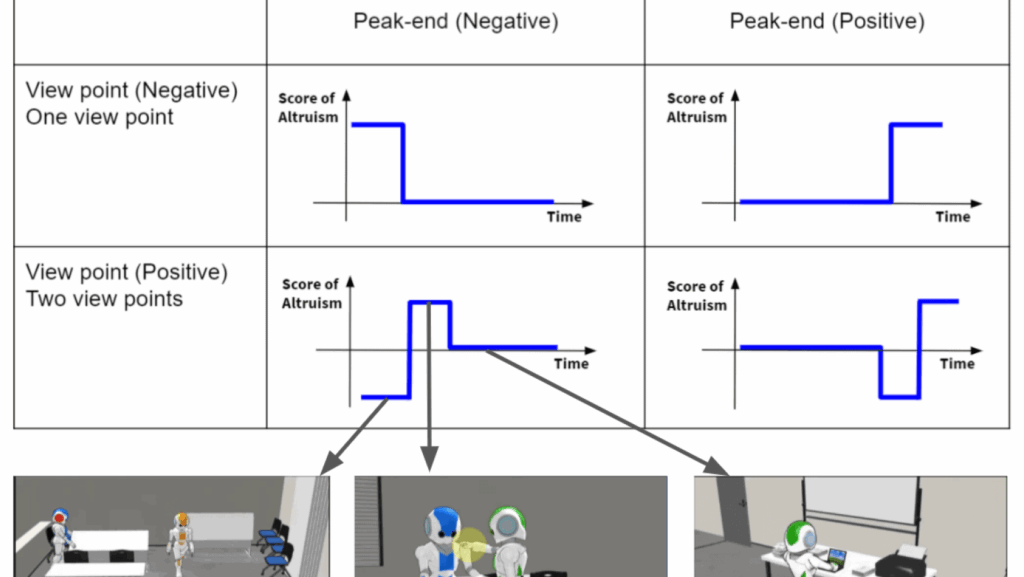 Hang, nudge agent (2022)